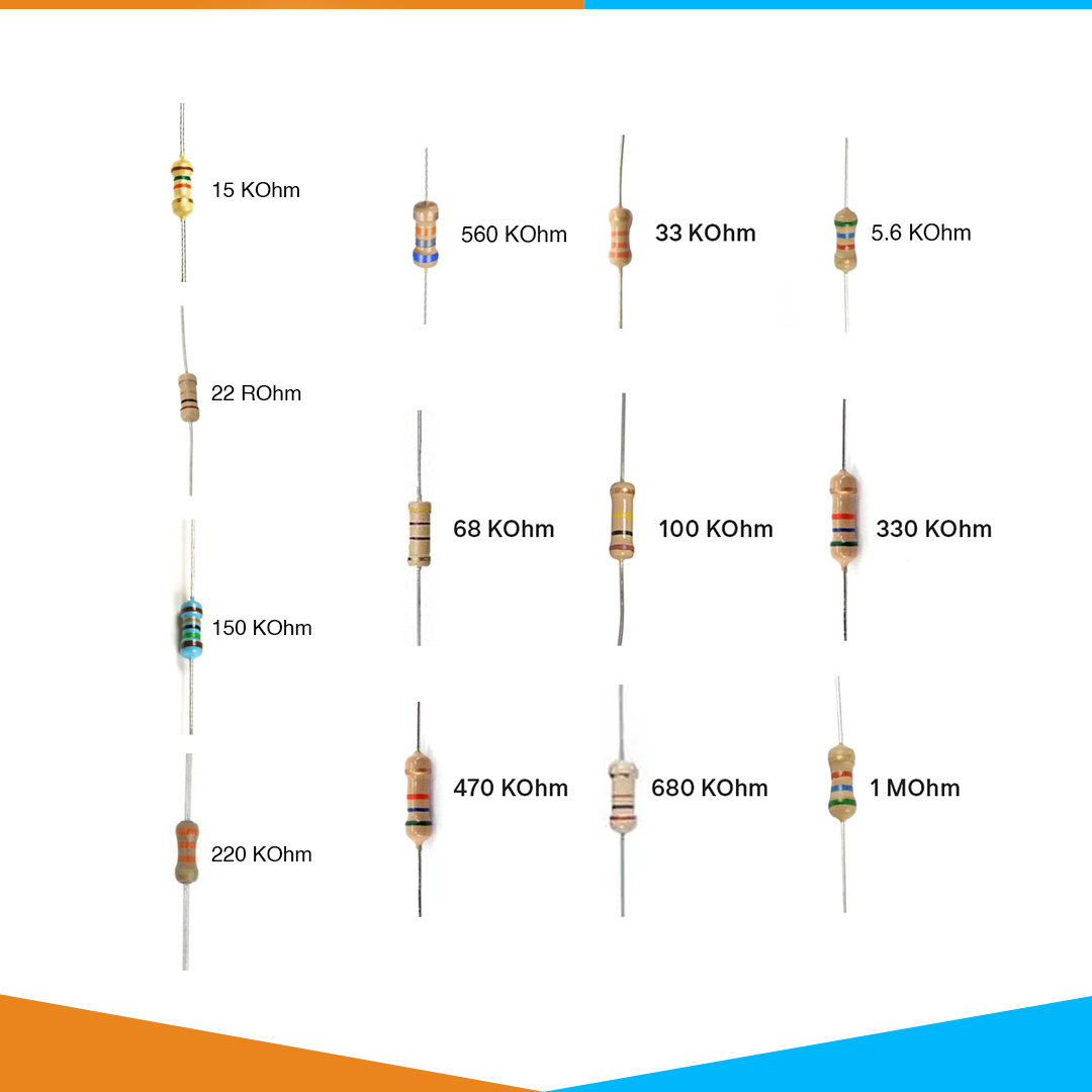 Resistor Box